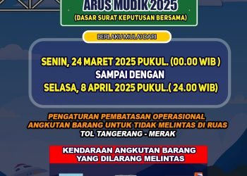 Polda Banten Terapkan Rekayasa Lalu Lintas Antisipasi Mudik Lebaran