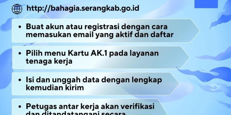 Kabupaten Serang Berinovasi:  Pembuatan Kartu AK.1 Kini Online