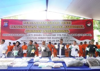 Narkoba Rp133 Miliar Dimusnahkan Polda Riau!