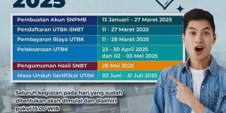 SNBT 2025:  Upaya Pemerataan Akses Pendidikan Tinggi