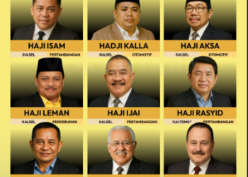 Dari “Sembilan Naga” ke “Sembilan Haji”:  Kekuatan Ekonomi Baru Indonesia