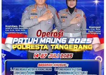 Patuh Maung 2025:  Polisi Tangerang Beraksi!