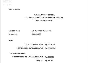 Ari Lasso vs WAMI: Drama Royalti Belum Usai, Kali Ini Dapat Transferan ‘Nggak Masuk Akal’!