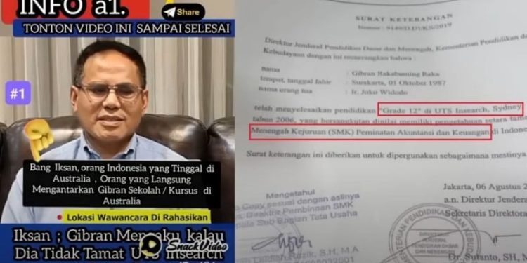 Ijazah Gibran Bodong? Diaspora Sydney Bongkar Durasi Studi yang Janggal!