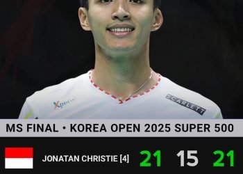 Sejarah Terukir! Jonatan Christie Rebut Gelar Korea Open 2025 dengan Penuh Perjuangan!
