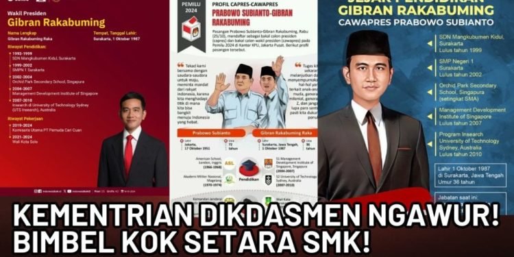 Gibran Geger Ijazah Lagi! Bimbel Sidney Setara SMK? Kemdikbud Dikecam