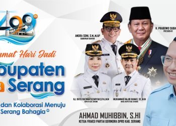 Hari Jadi Kabupaten Serang