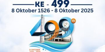 Hari Kabupaten Serang