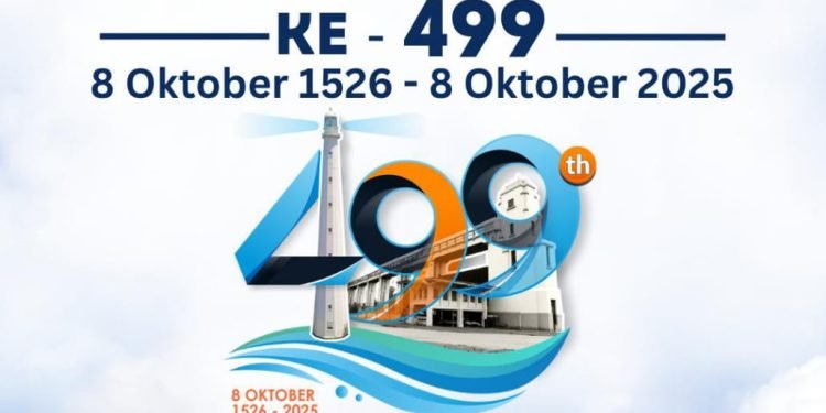 Hari Kabupaten Serang