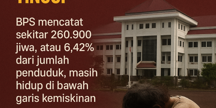 APBD Kabupaten Tangerang Capai Triliunan, tapi Kemiskinan Masih Tinggi: Ada Apa dengan Pengelolaan Anggaran?