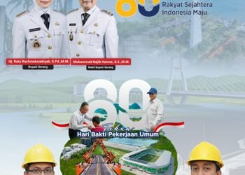 Hari Bakti Pekerjaan Umum